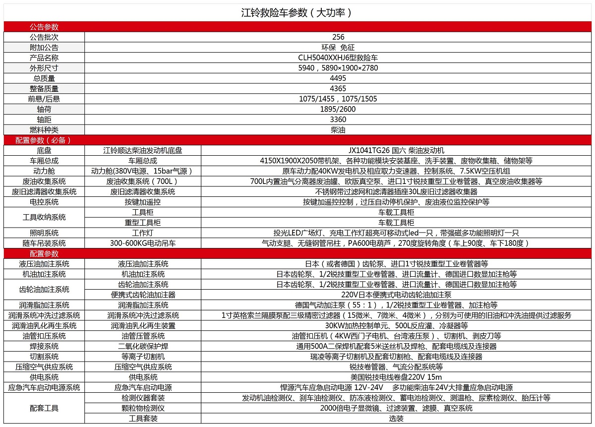 救险车公告参数_江铃救险车（大）.jpg