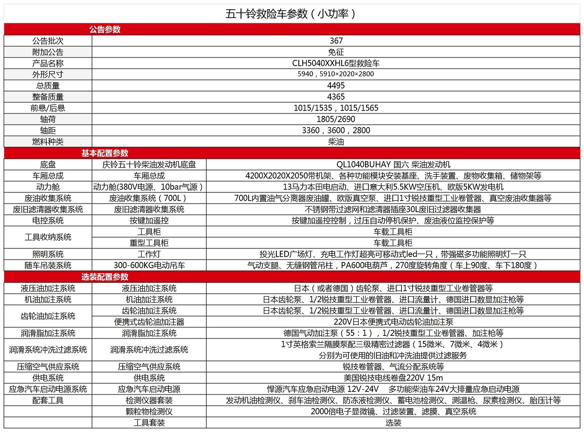 救险车公告参数_五十铃救险车（小） .jpg