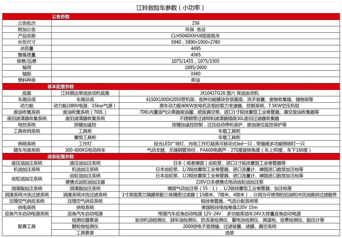 救险车公告参数_江铃救险车（小）.jpg