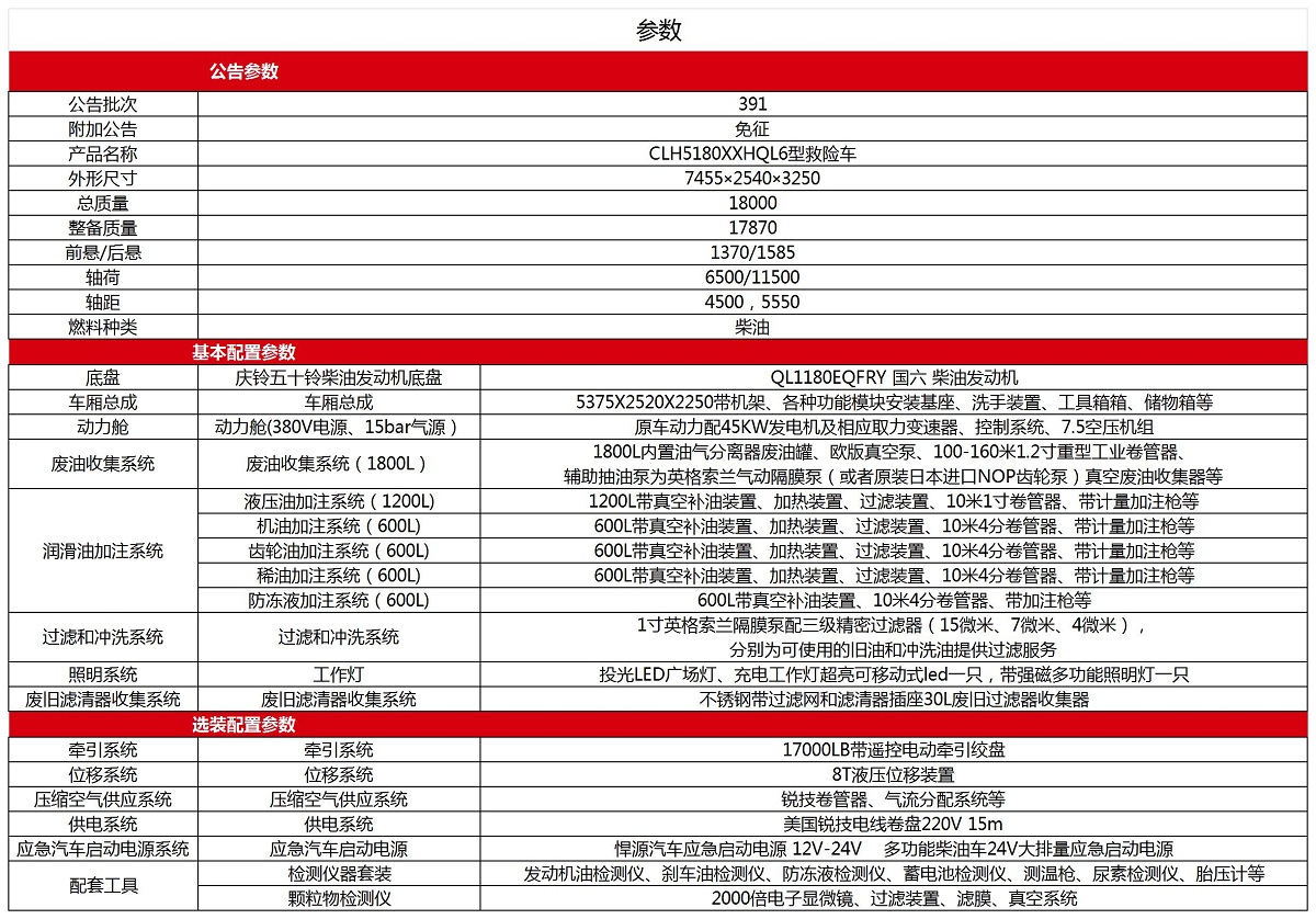 救险车公告参数_1.8T五十铃救险车.jpg