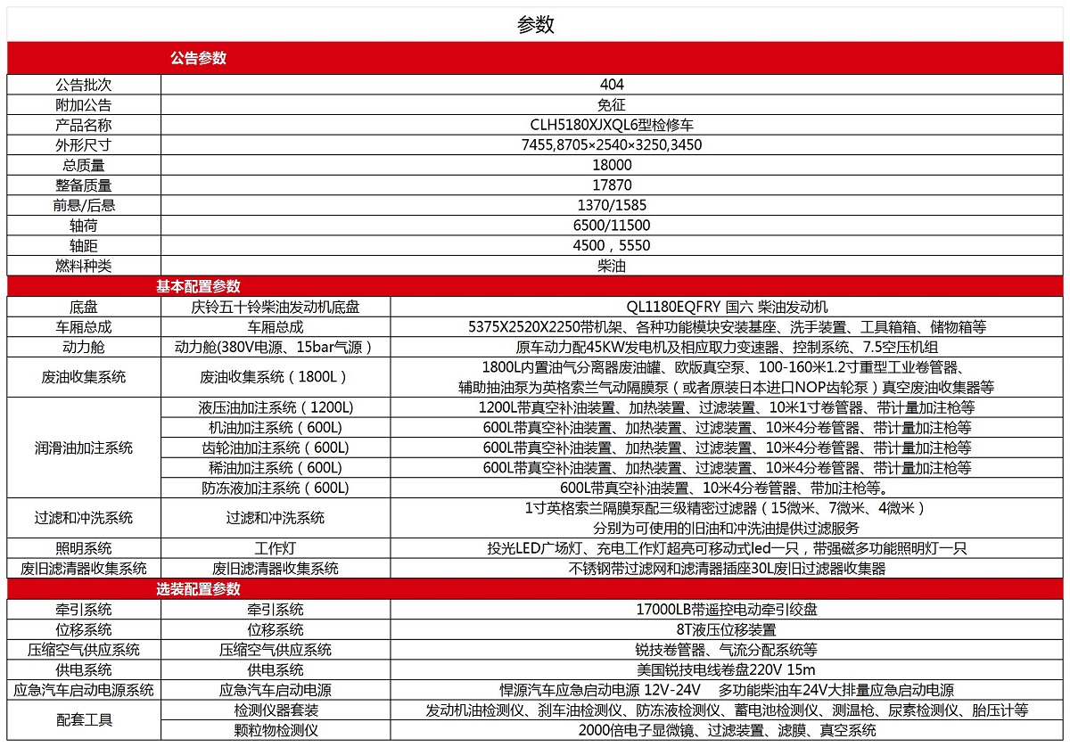 检修车公告参数_18T五十铃检修车（长、短）.jpg