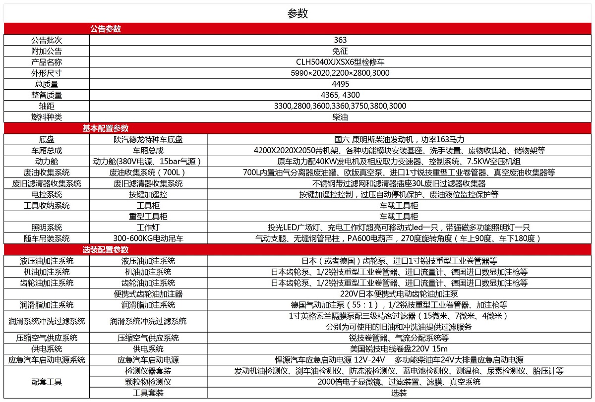 检修车公告参数_陕汽德龙（大）  .jpg