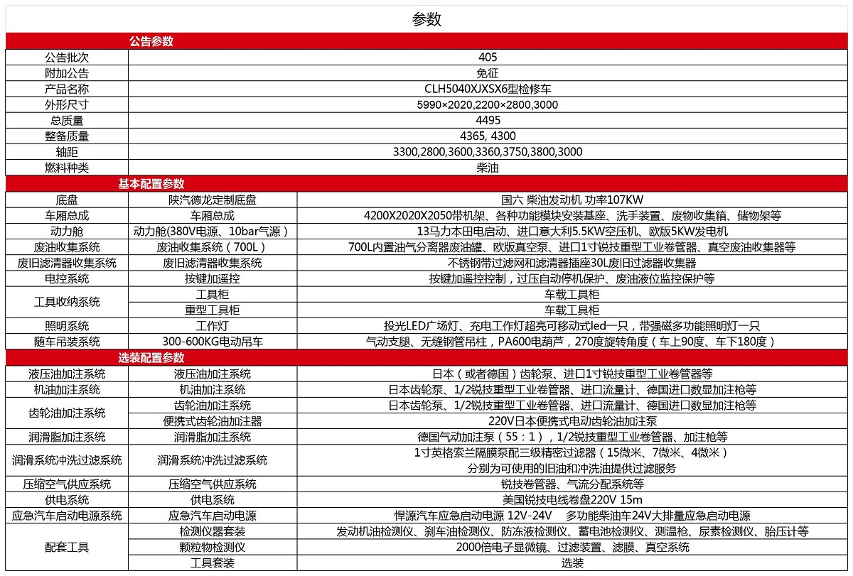 检修车公告参数_陕汽德龙（小）.jpg