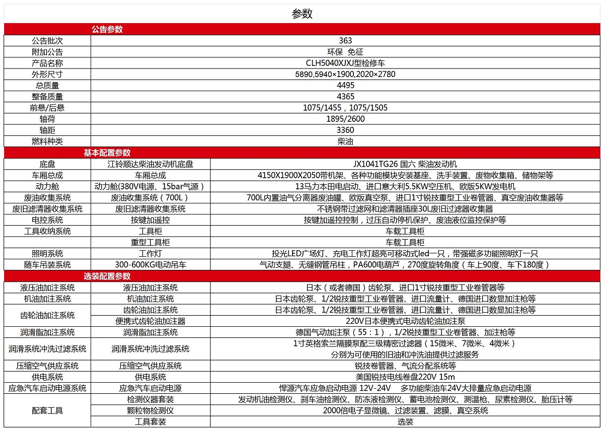 检修车公告参数_江铃检修车（小）.jpg