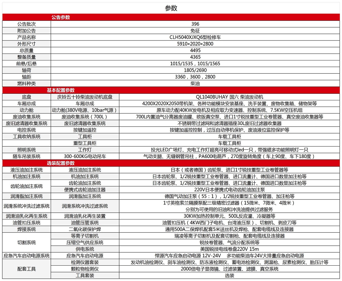 检修车公告参数_五十铃检修车（大）.jpg