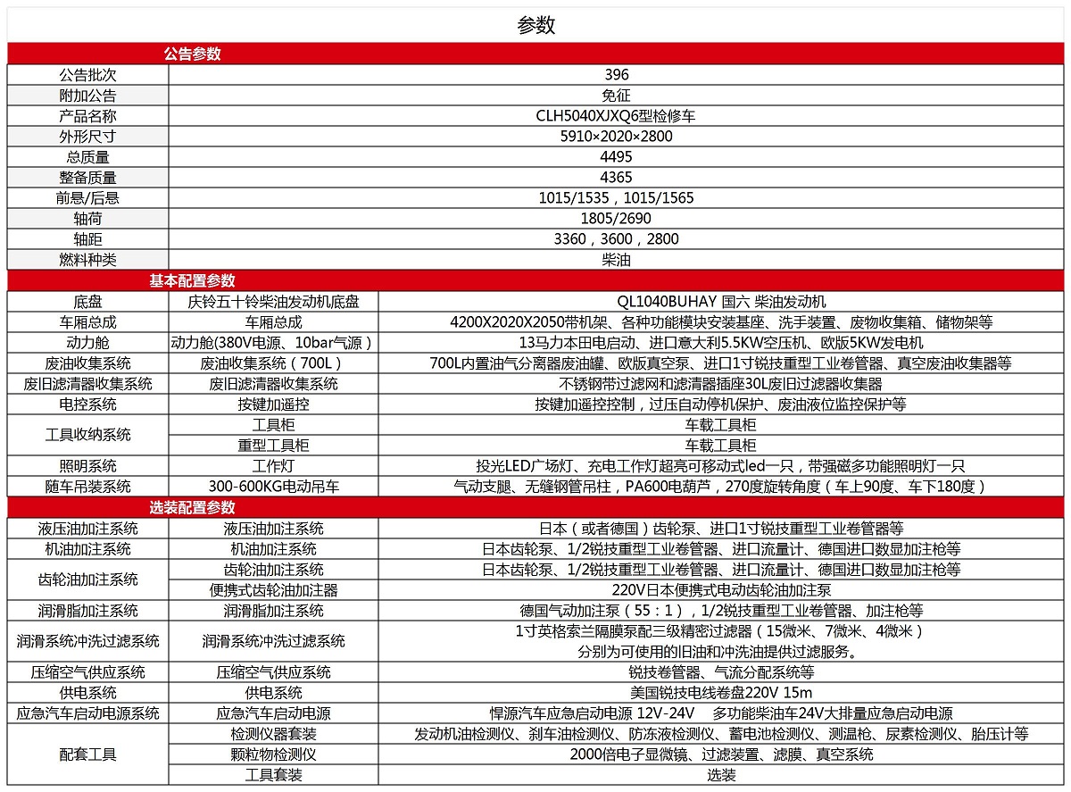 检修车公告参数_五十铃检修车（小） .jpg
